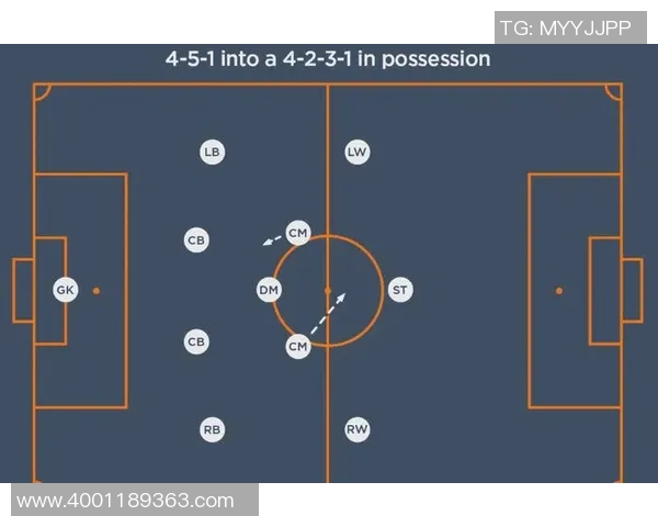 西安足球队的节奏体系解析与战术创新探讨